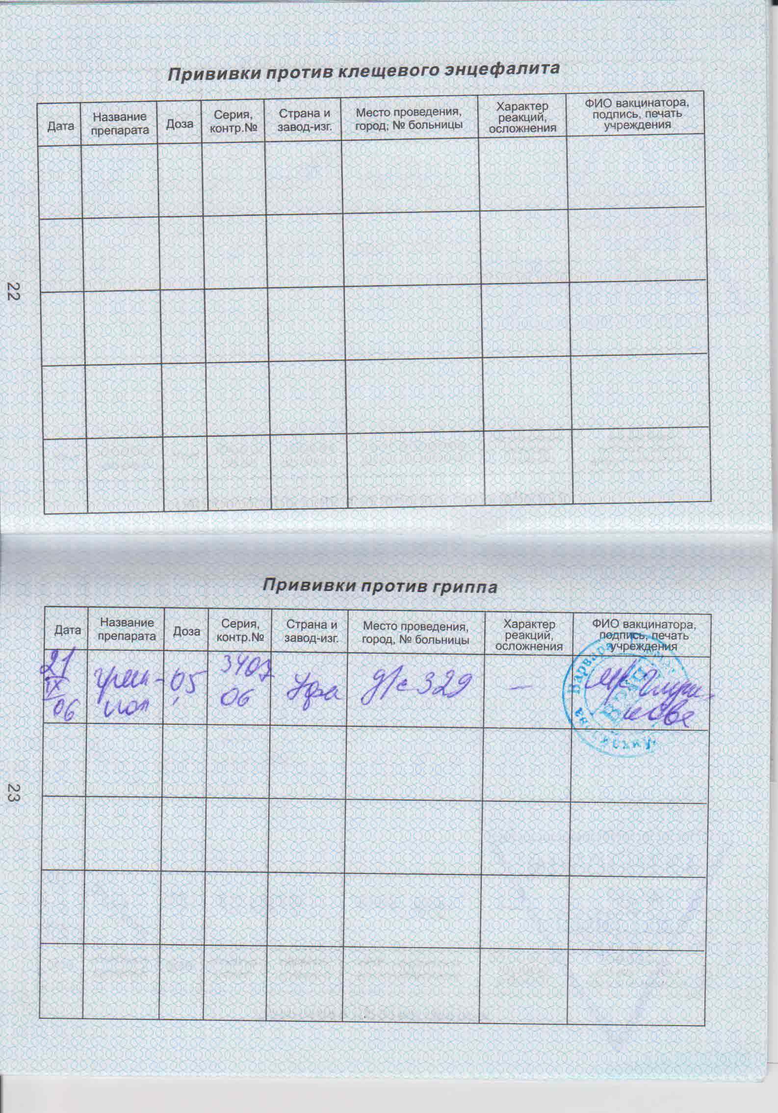 Прививочный сертификат в Екатеринбурге недорого за 1 день